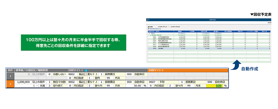 回収予定管理画面