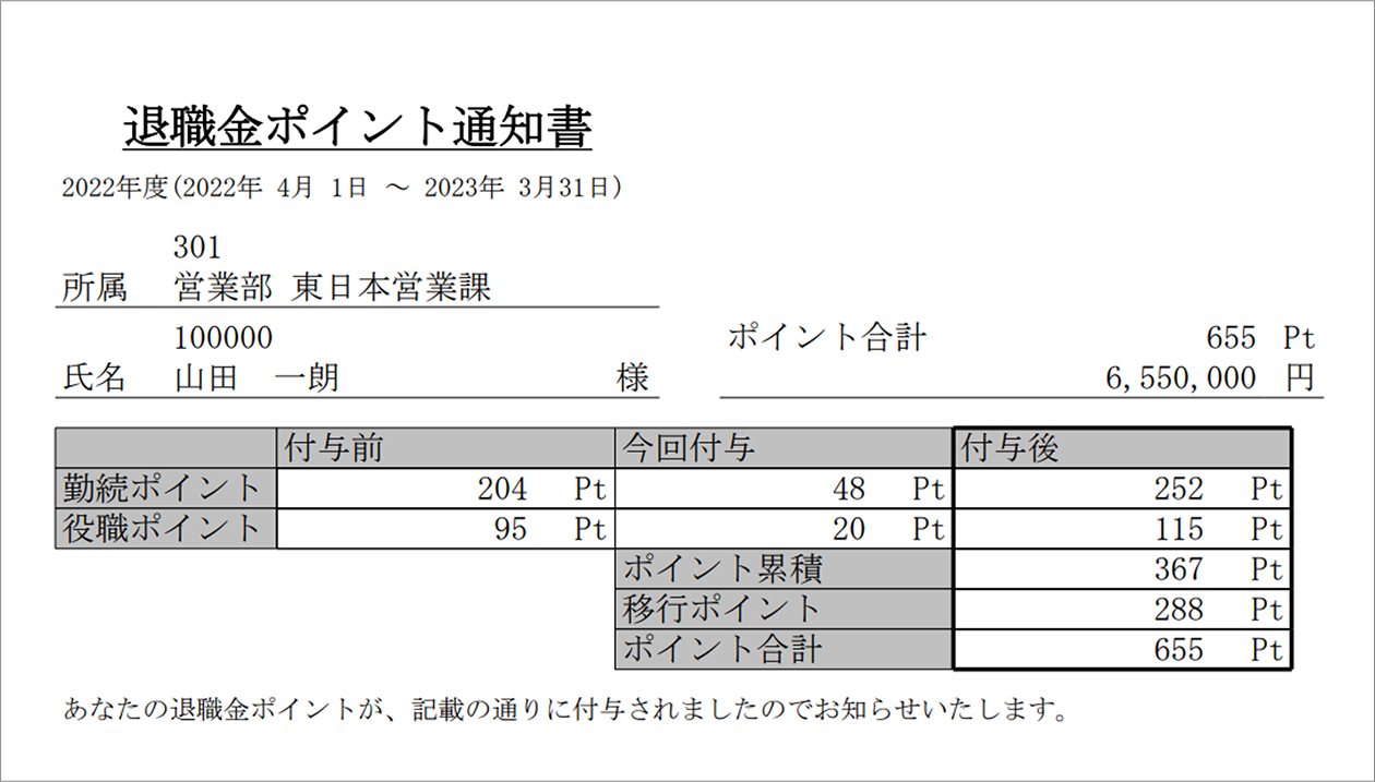 ポイント通知