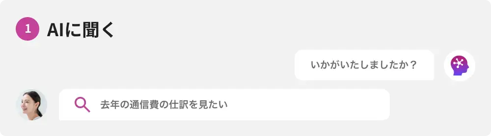 1.AIに聞く