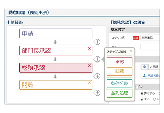 勤怠申請（長期出張）の申請経路