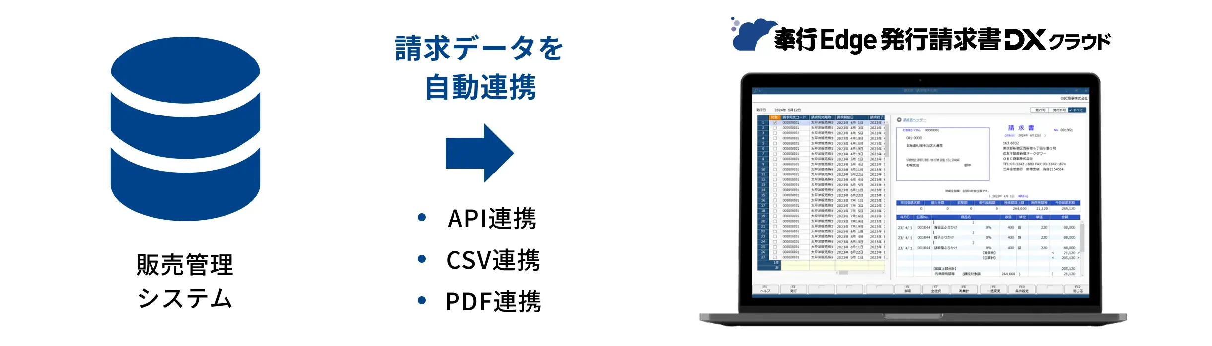販売管理システム:請求データを自動連携(API連携・CSV連携・PDF連携)