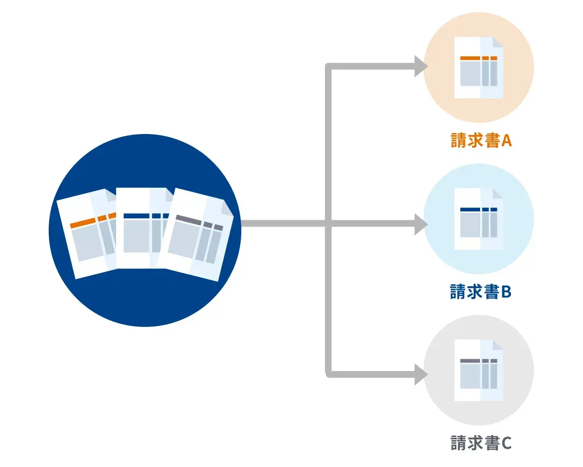 PDF自動分割イメージ