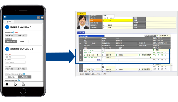 社員情報の自動更新