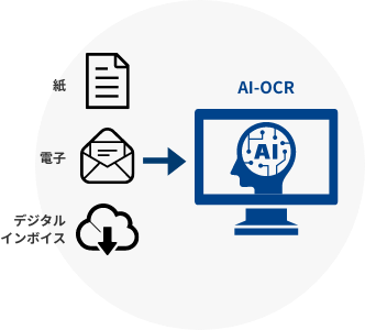 AI-OCRにより請求書をデータ化