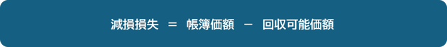 減損の測定