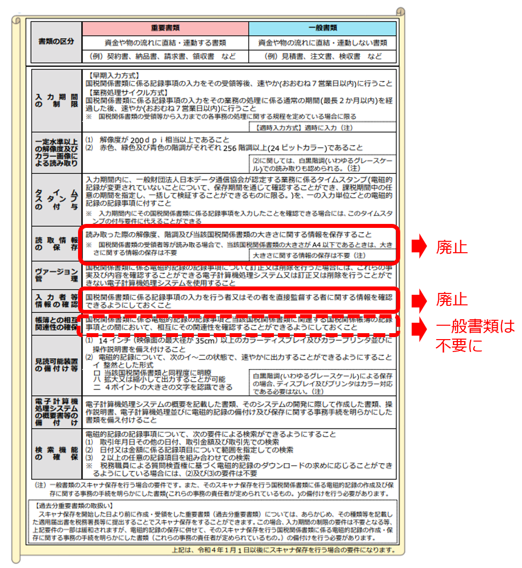 Post323差し替え
