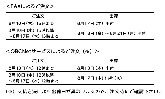 news170801_table.png news170801_table.png