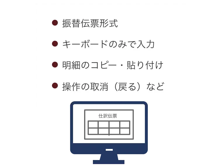 振替伝票形式/キーボードのみで入力/明細のコピー・貼り付け/操作の取消（戻る）など
