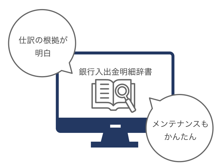 仕訳の根拠が明白
