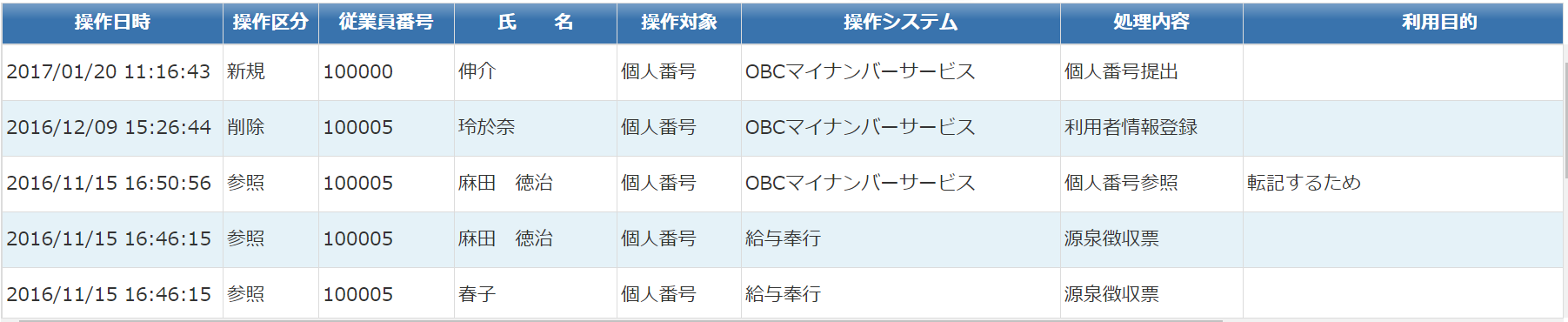 支払調書のシステム化