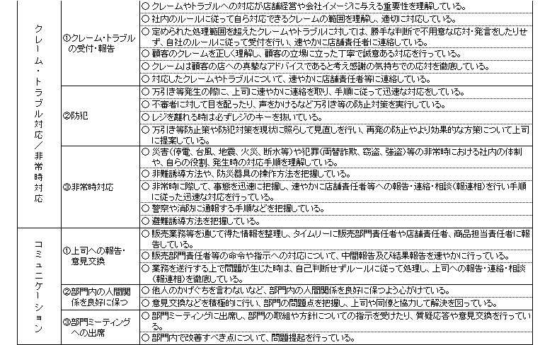 人事評価改善等助成金