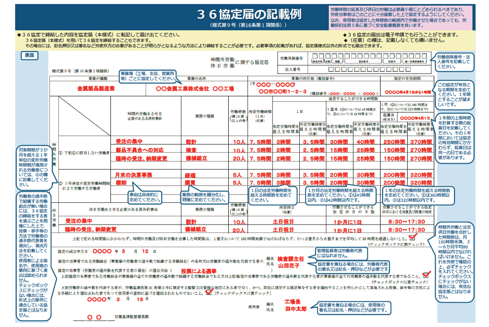 36協定届の記載例