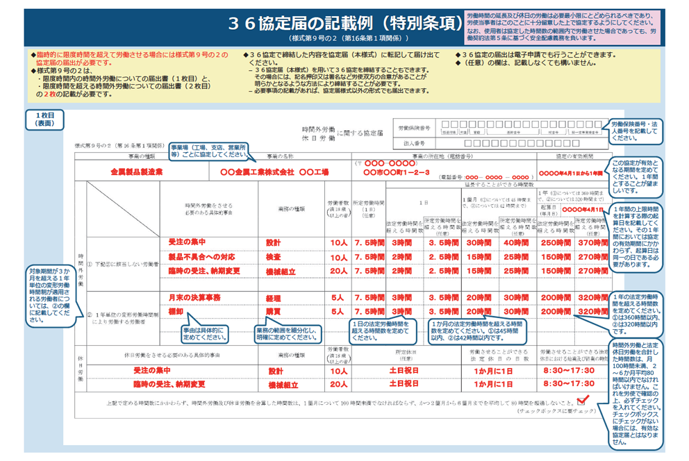 36協定届の記載例（特別条項）