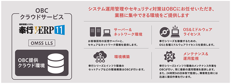 OBCクラウドサービス