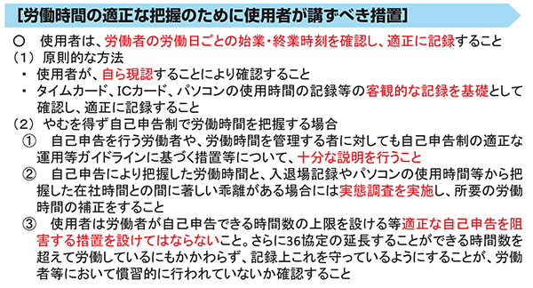 労働時間の適正な把握のために使用者が講ずべき措置