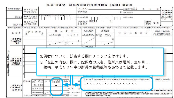 給与所得者本人の合計所得金額が900万円超、配偶者の合計所得金額が38万円以下の場合の記入例