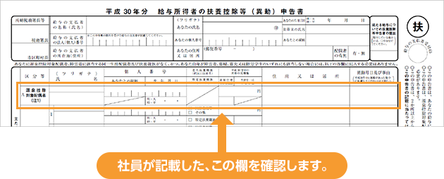 平成30年分 扶養控除等（異動）申告書の社員が記載した欄を確認します。