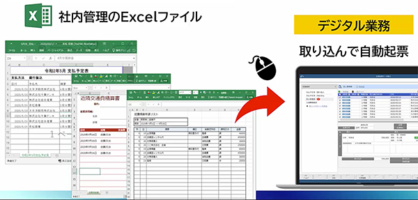 社内管理のExcelファイルを自動起票