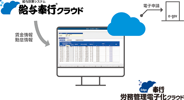 面倒な離職証明書がたった５秒で