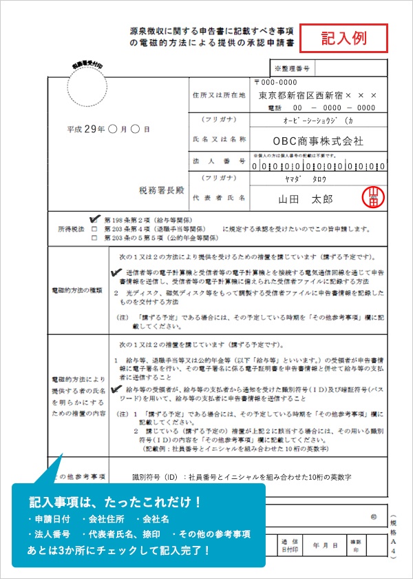 源泉徴収に関する申告書に記載すべき事項の電磁的方法による提供の承認申請書の記入例