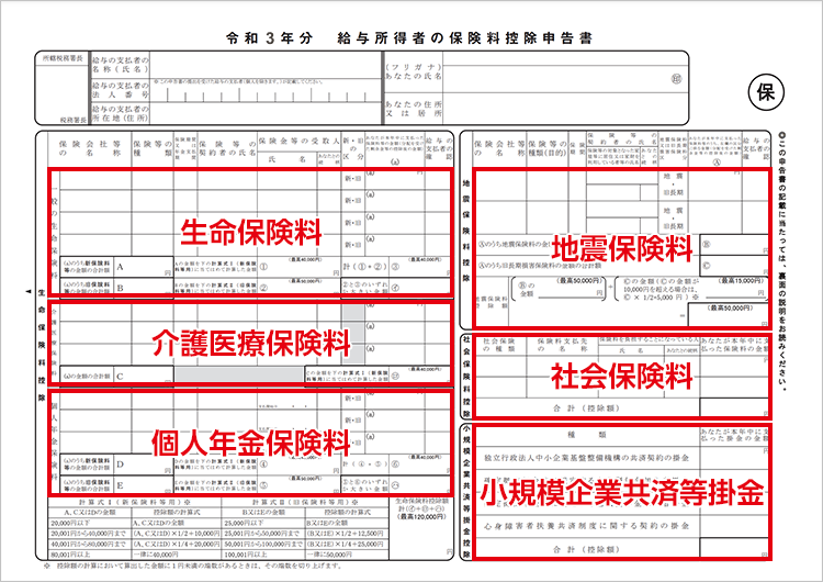 令和3年分 給与所得者の保険料控除申告書