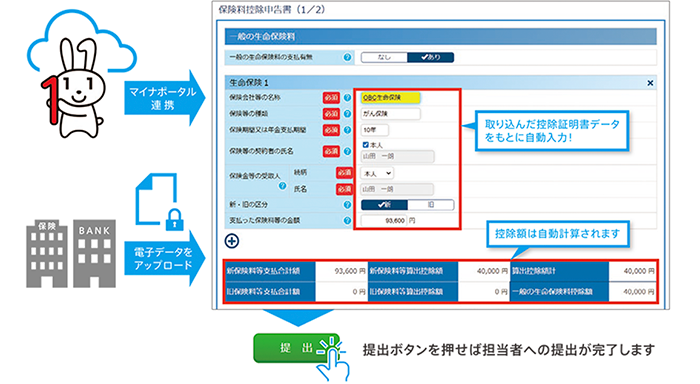 マイナポータルと連携