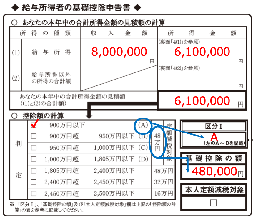 給与所得者の基礎控除申告書