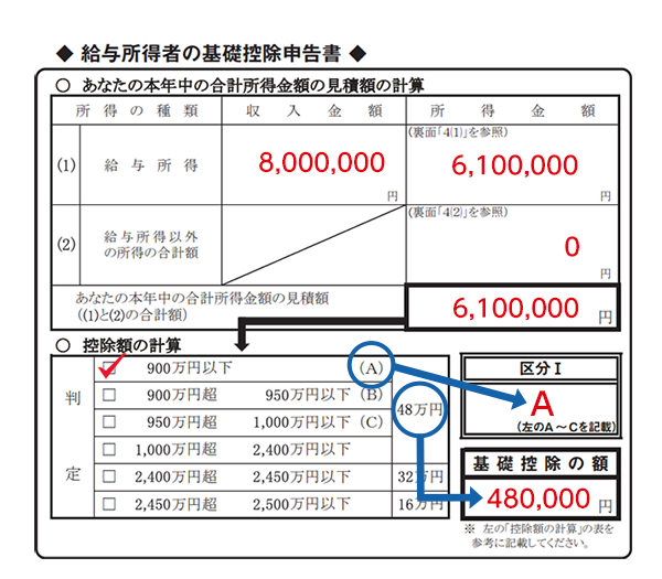 給与所得者の基礎控除申告書