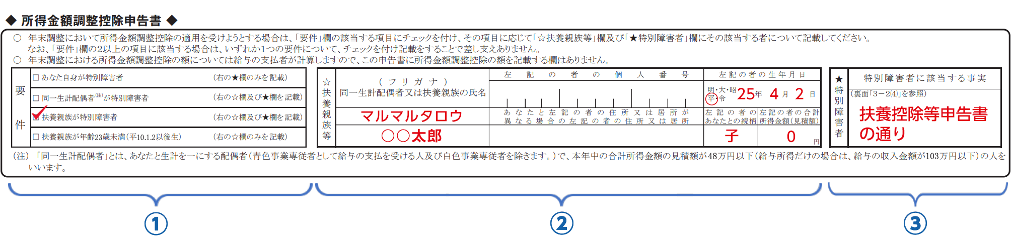 所得金額調整控除申告書