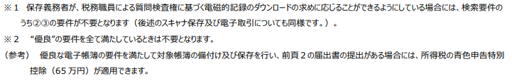 国税庁　パンフレットPDF「電子帳簿保存法が改正されました」より