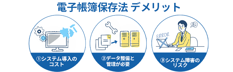 ■電子帳簿保存のデメリット