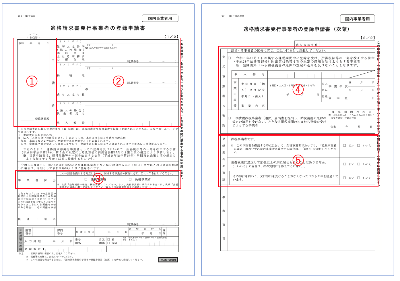 国税庁「［手続名］適格請求書発行事業者の登録申請手続」より