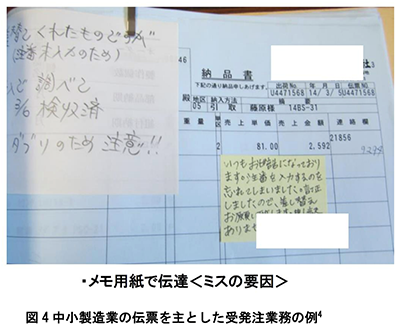 中小企業庁　PDF「平成29年度中小企業・小規模事業者決済情報管理支援事業調査報告書」