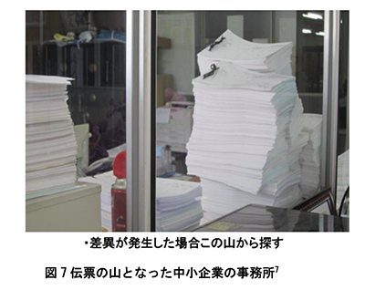 中小企業庁　PDF「平成29年度中小企業・小規模事業者決済情報管理支援事業調査報告書」