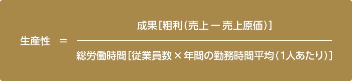 生産性= 成果[粗利（売上-売上原価）]/総労働時間[従業員数×年間の勤務時間平均（一人あたり）]