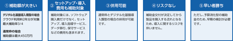 財務省 パンフレットPDF「令和3年度税制改正」より