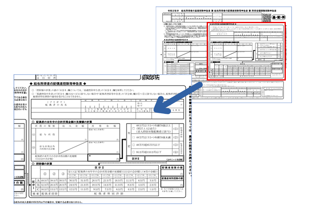 国税庁PDF