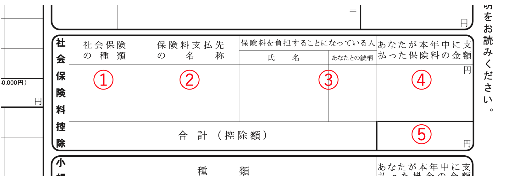 国税庁「配偶者控除(配偶者控除の金額)」