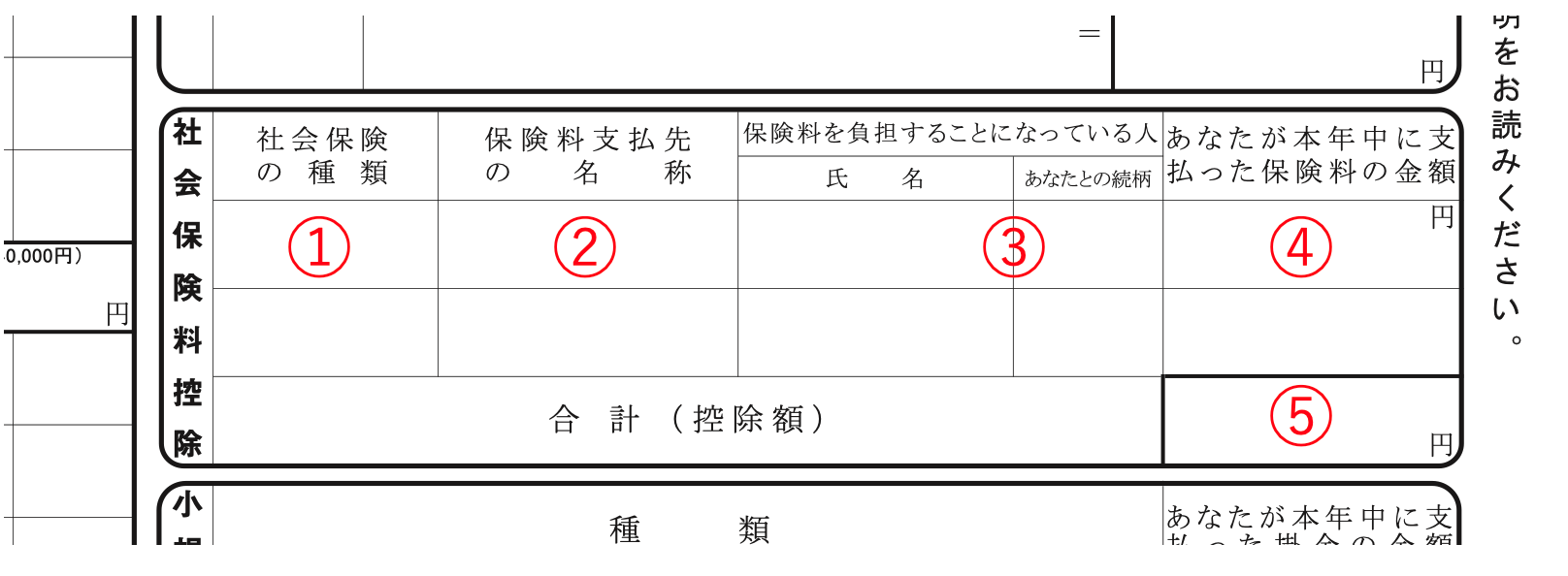 国税庁「配偶者控除（配偶者控除の金額）」