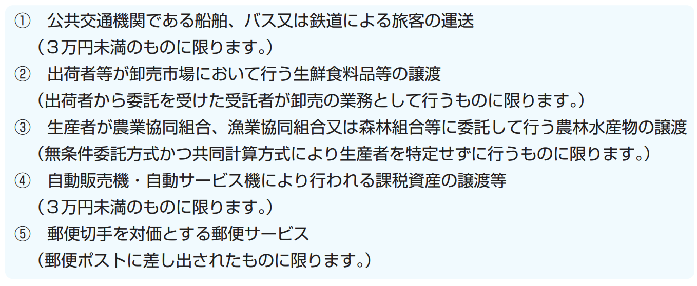 国税庁　PDF「適格請求書等保存方式の概要」