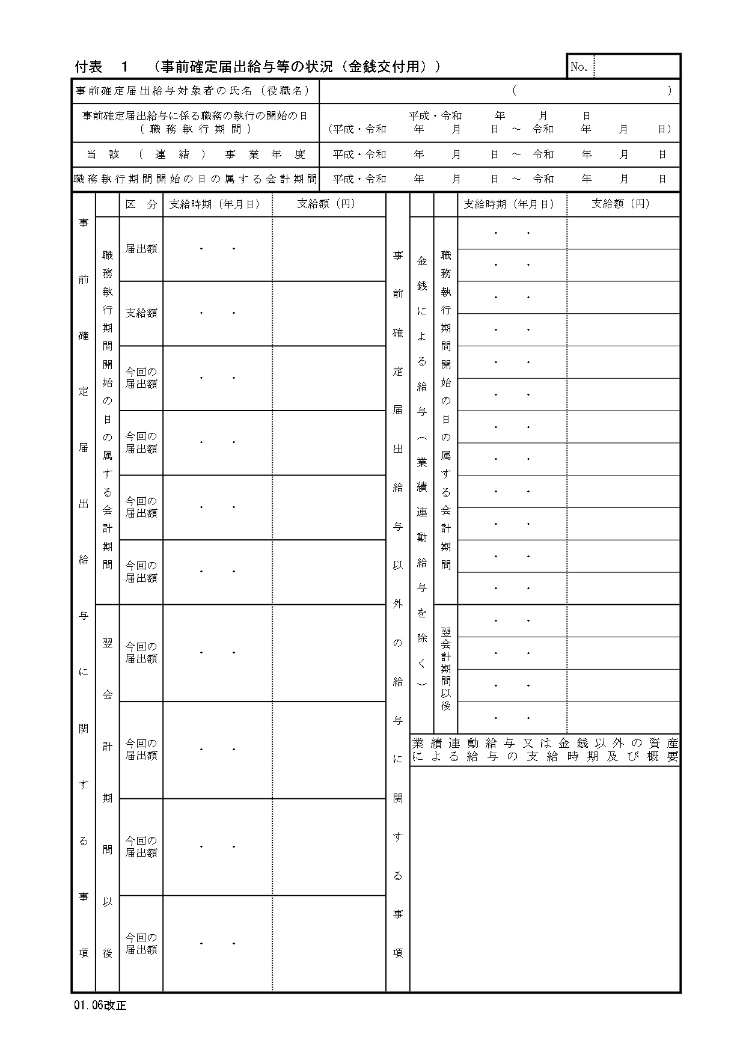 国税庁「［手続名］事前確定届出給与に関する届出」