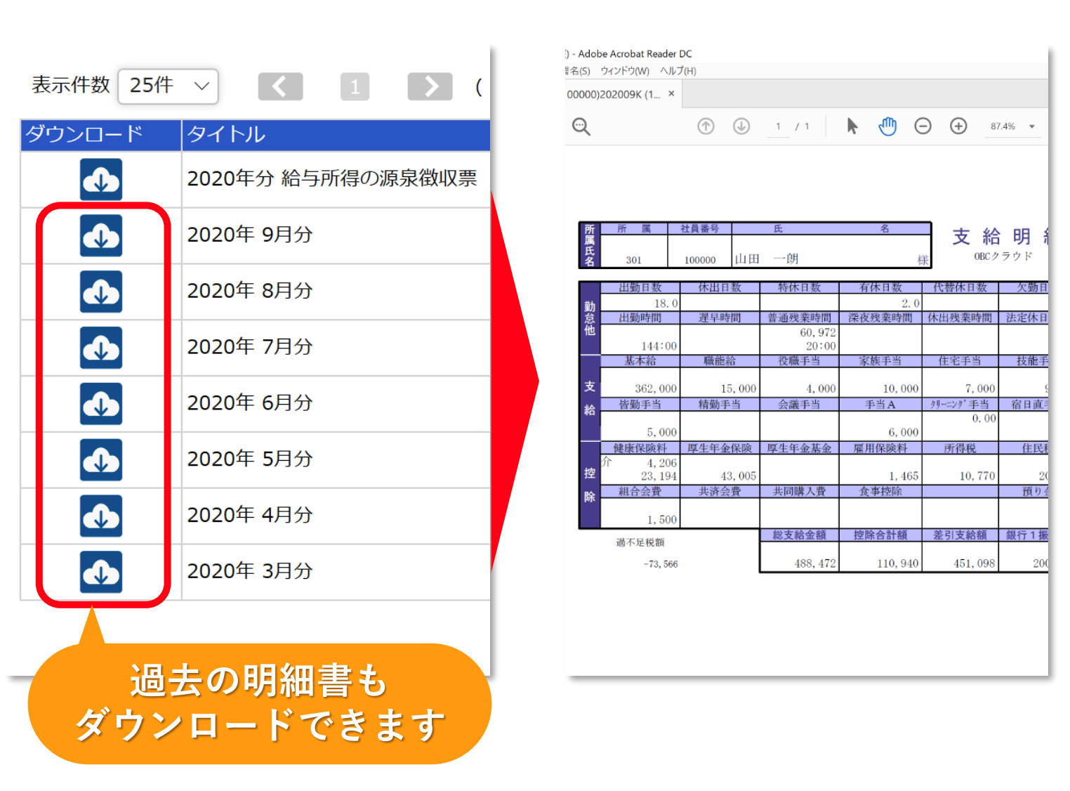 給与明細 義務 いつまでに？