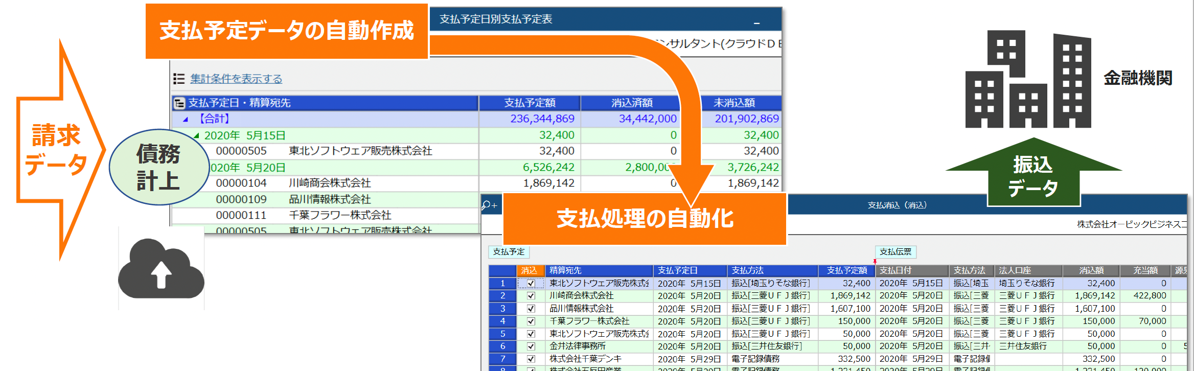 勘定奉行種類: 勘定奉行シリーズ – YGNR