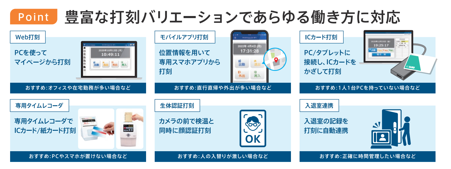 豊富なバリエーションであらゆる働き方に対応