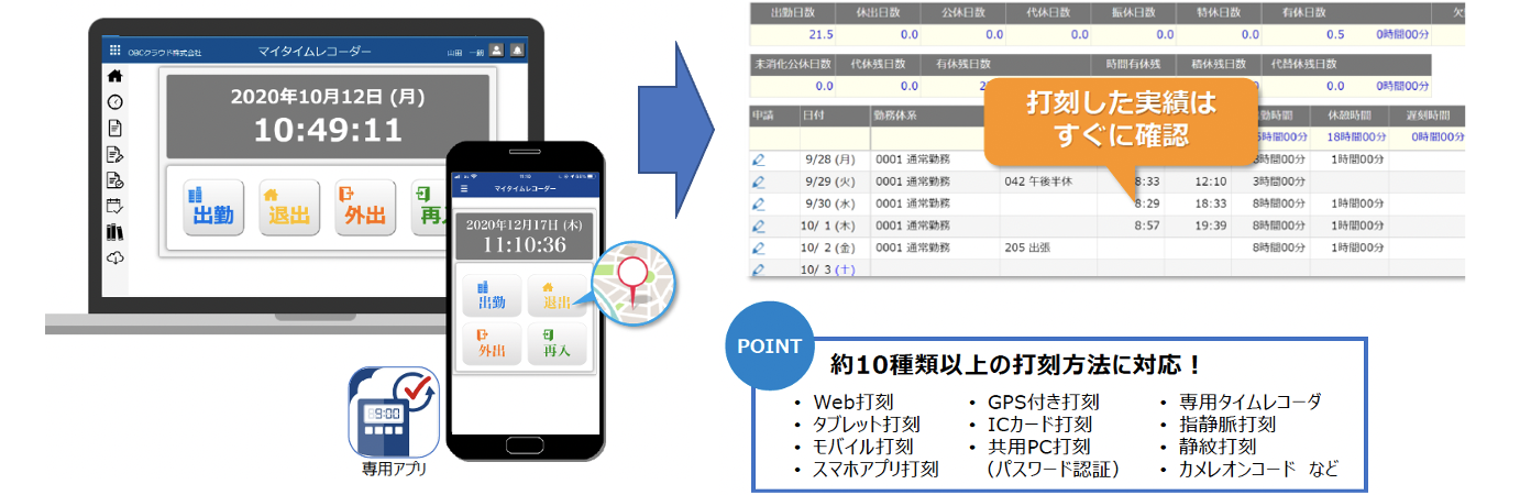 奉行Edge勤怠管理クラウド