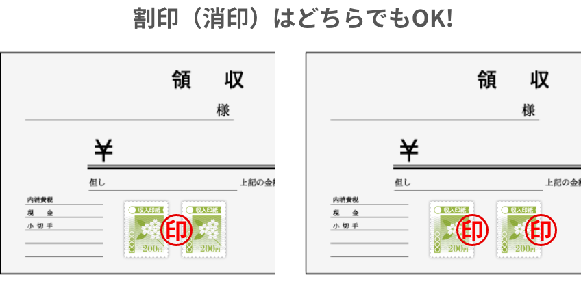 領収書と収入印紙をまたぐように消印する