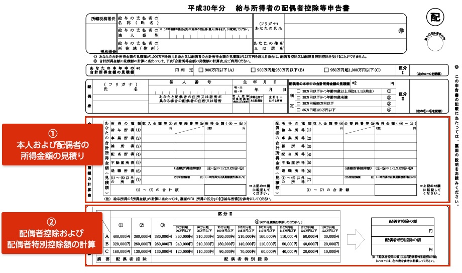 ＜平成30年分　給与所得者の配偶者控除等申告書＞