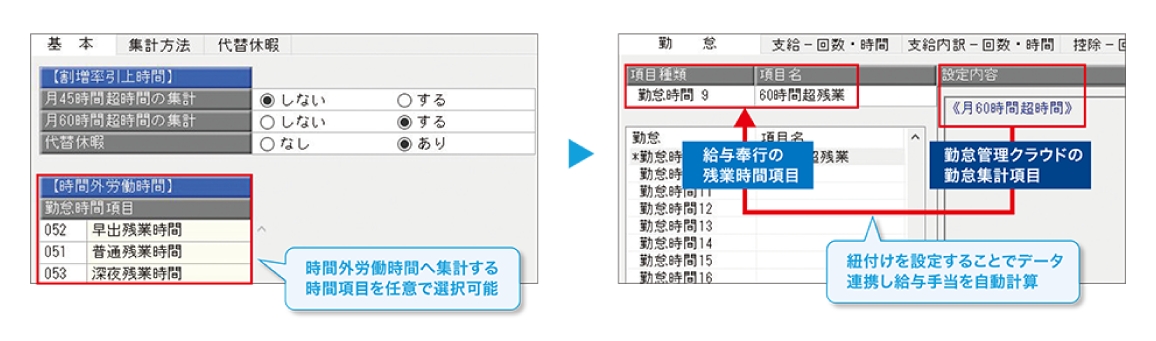 奉行Edge勤怠管理クラウド