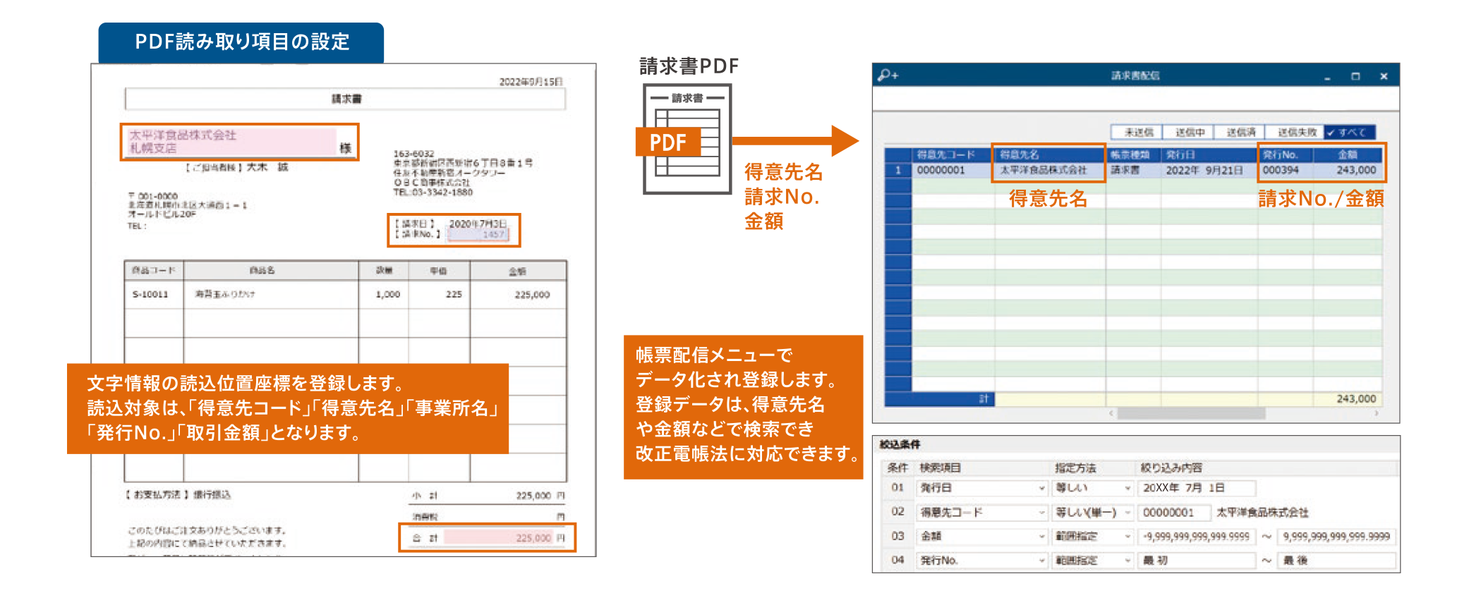 行Edge 請求管理電子化クラウドの場合