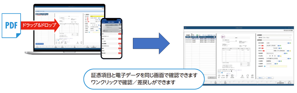 勘定奉行クラウド